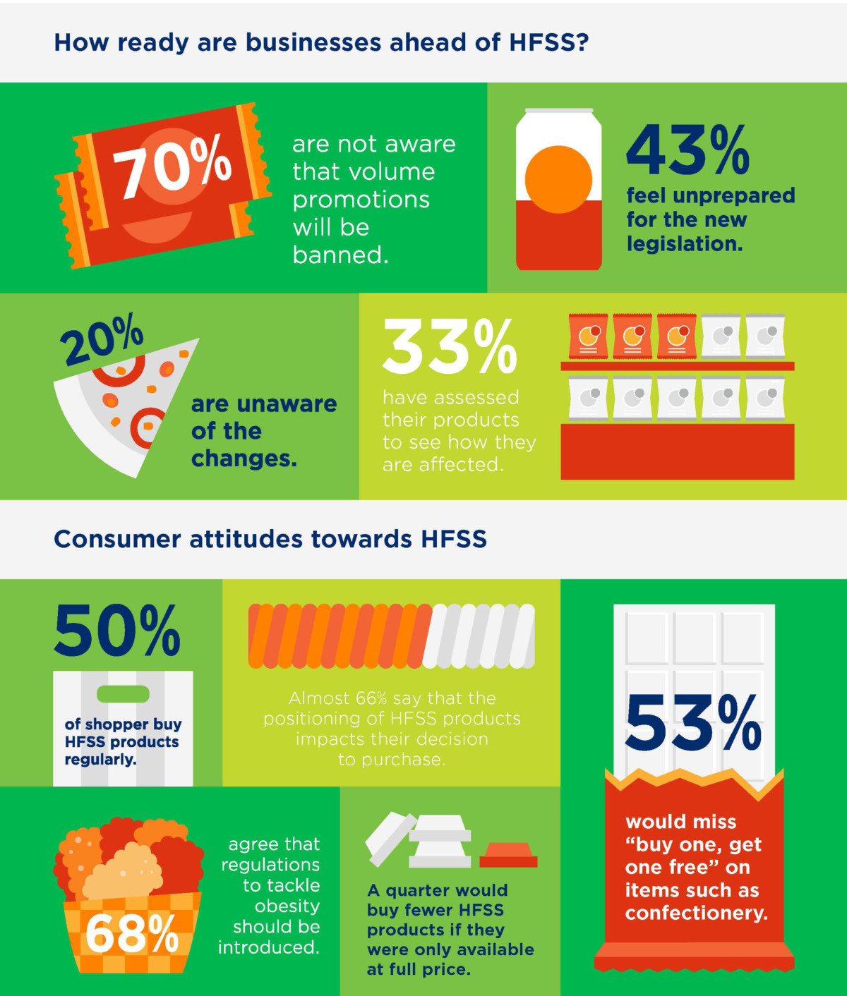 understanding-the-new-hfss-legislation-bolst-global